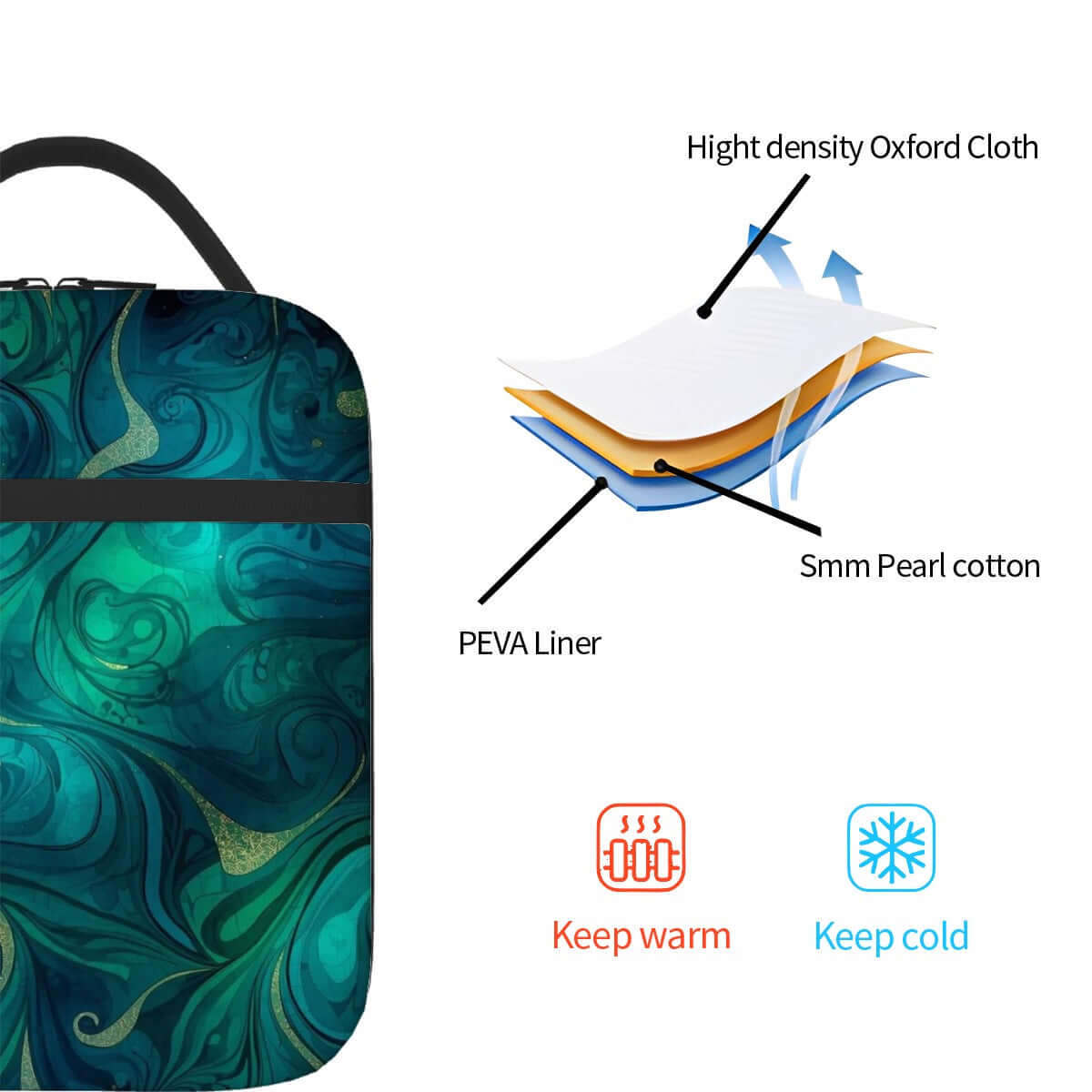 Lunchtasche mit schönes Design, aus Oxford-Stoff und PEVA-Beschichtung, isoliert für warme und kalte Speisen, stilvolles Muster.