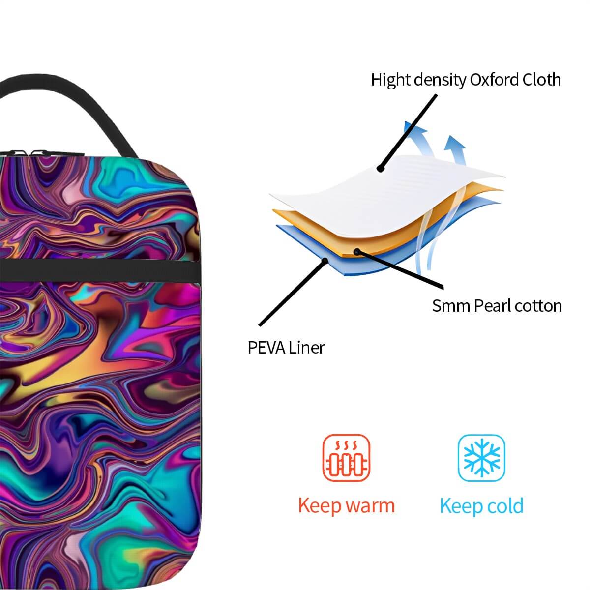 Bunte Lunchtasche aus Oxford-Stoff mit PEVA-Beschichtung, zeigt Isolierung und Design für warm oder kalt halten.