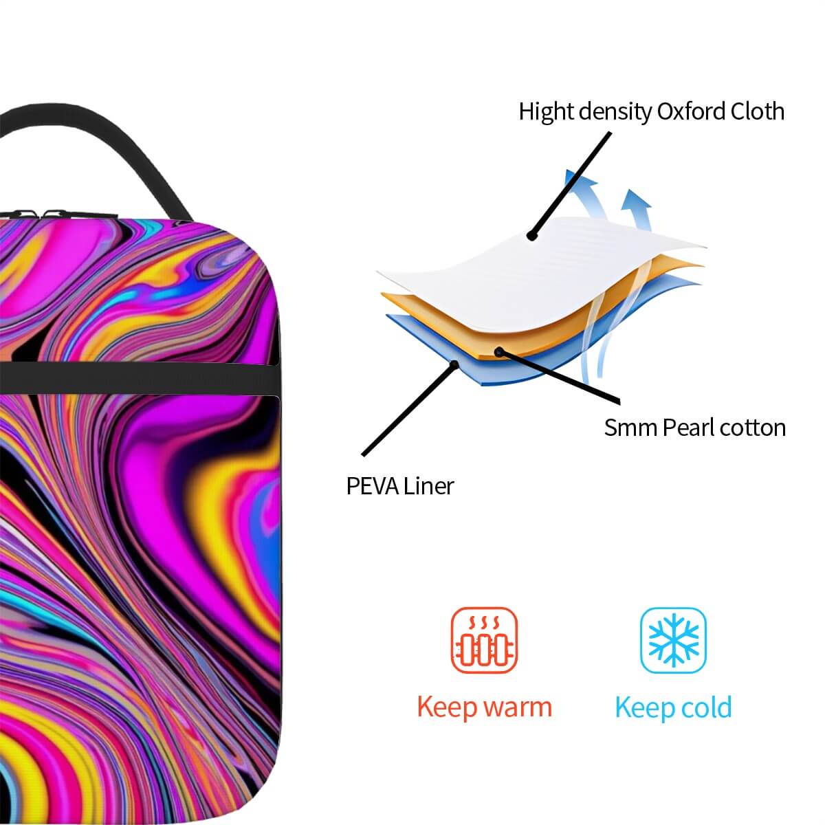 Lunchtasche im Früchte Design mit Oxford-Stoff, PEVA-Beschichtung und isolierter Zwischenschicht zur Wärme- und Kälteerhaltung.