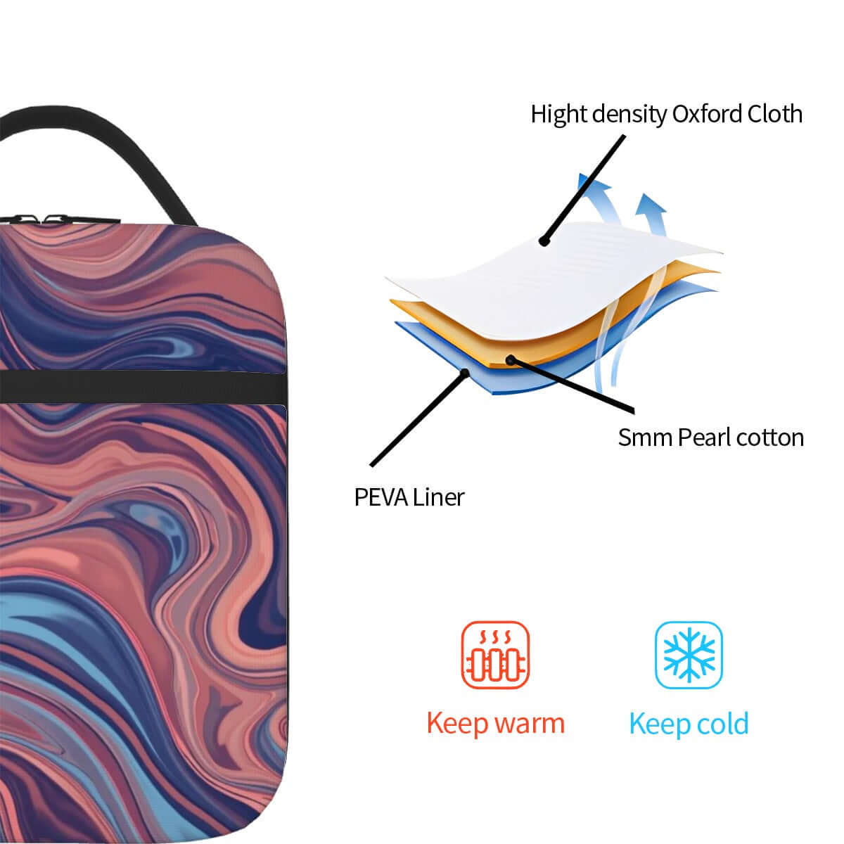 Lunchtasche mit ein schönes Design aus Oxford-Stoff, PEVA-Beschichtung, isoliert, tragbar für Reise-Kosmetiktasche. Hält warm und kalt.